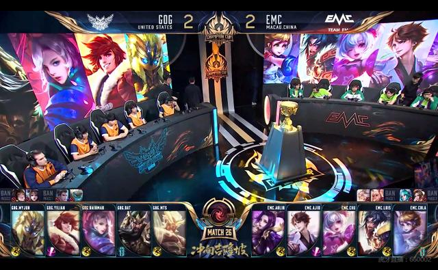 能否转化为 能否转化为