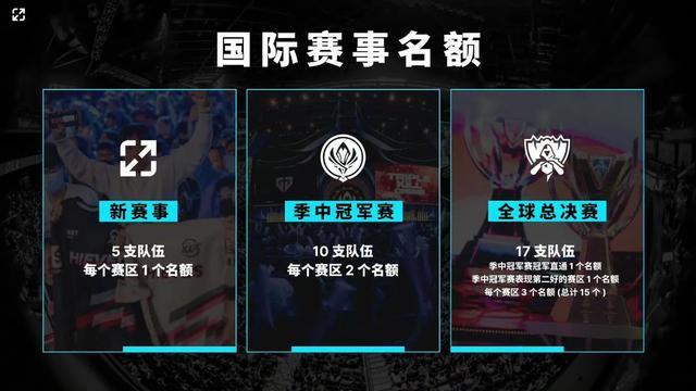 赛训侧暂无 赛训侧暂无